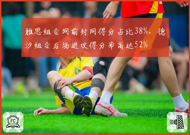 雅思组合网前封网得分占比38%，德沙组合后场进攻得分率高达52%